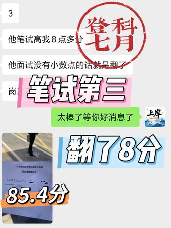 学员好评