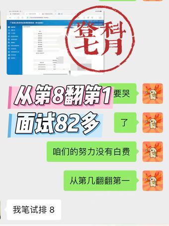 学员好评