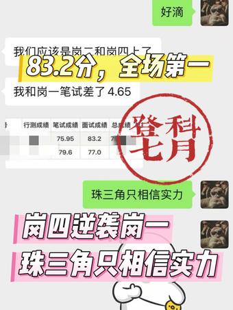 学员好评